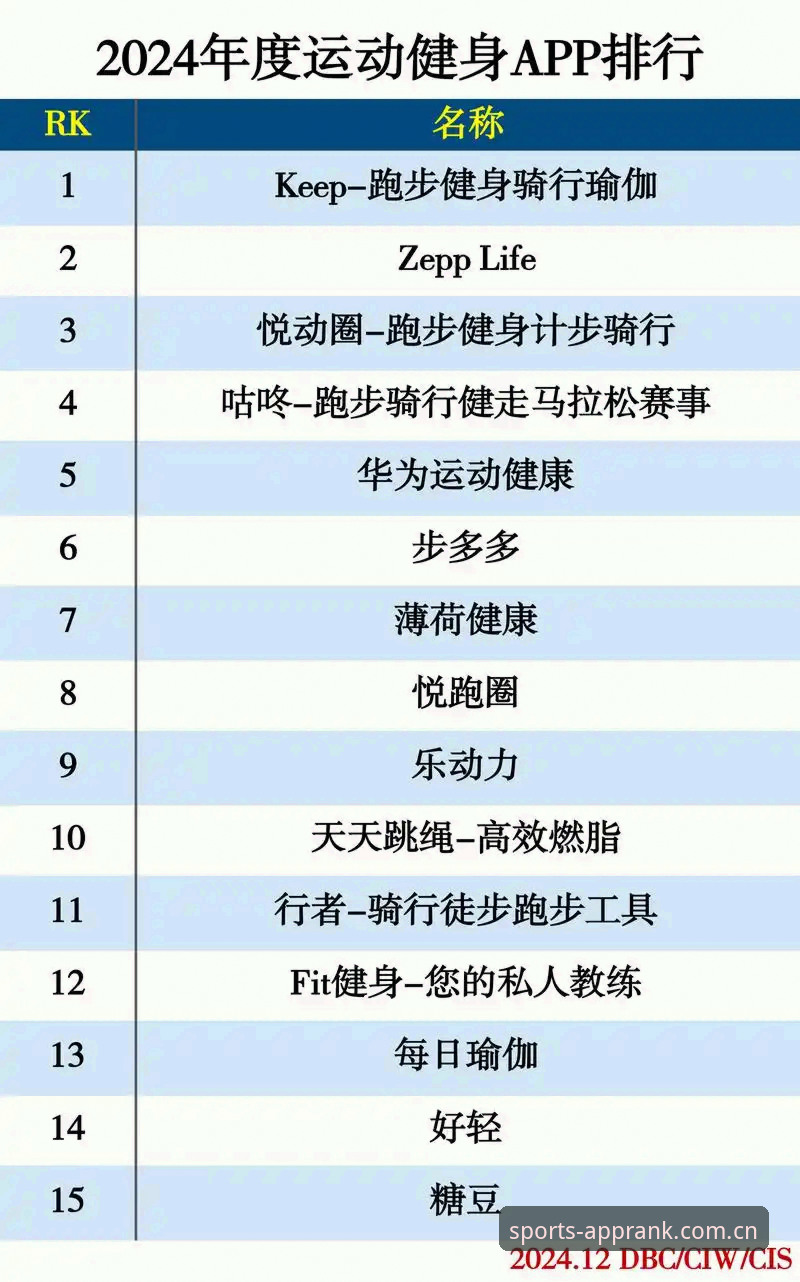 体育平台排行如何看？排行榜前十名网页版充值到底靠不靠谱？